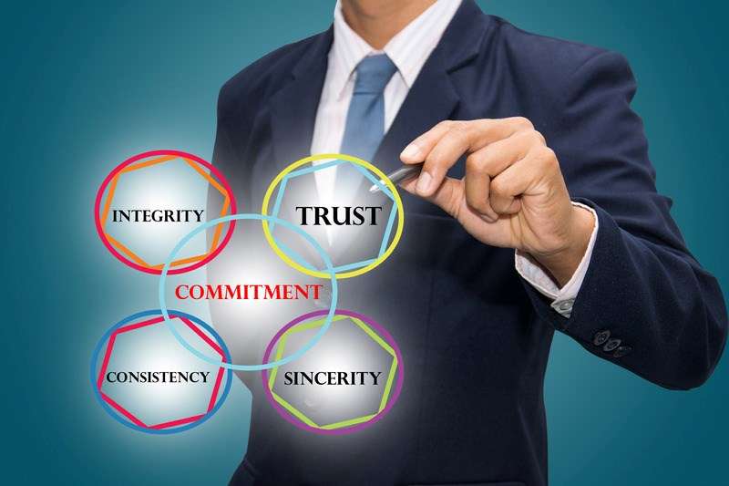our commitment