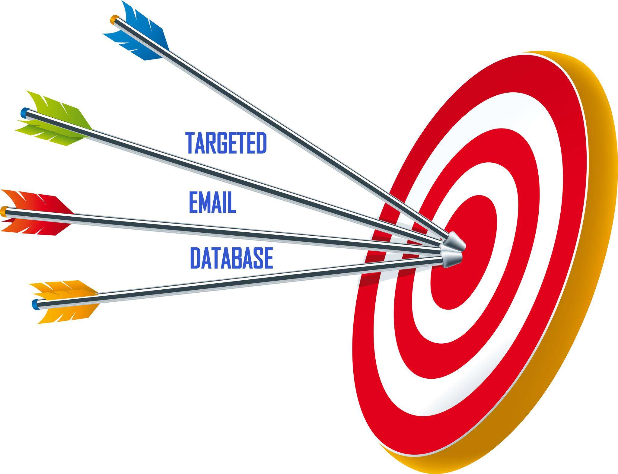targeted database