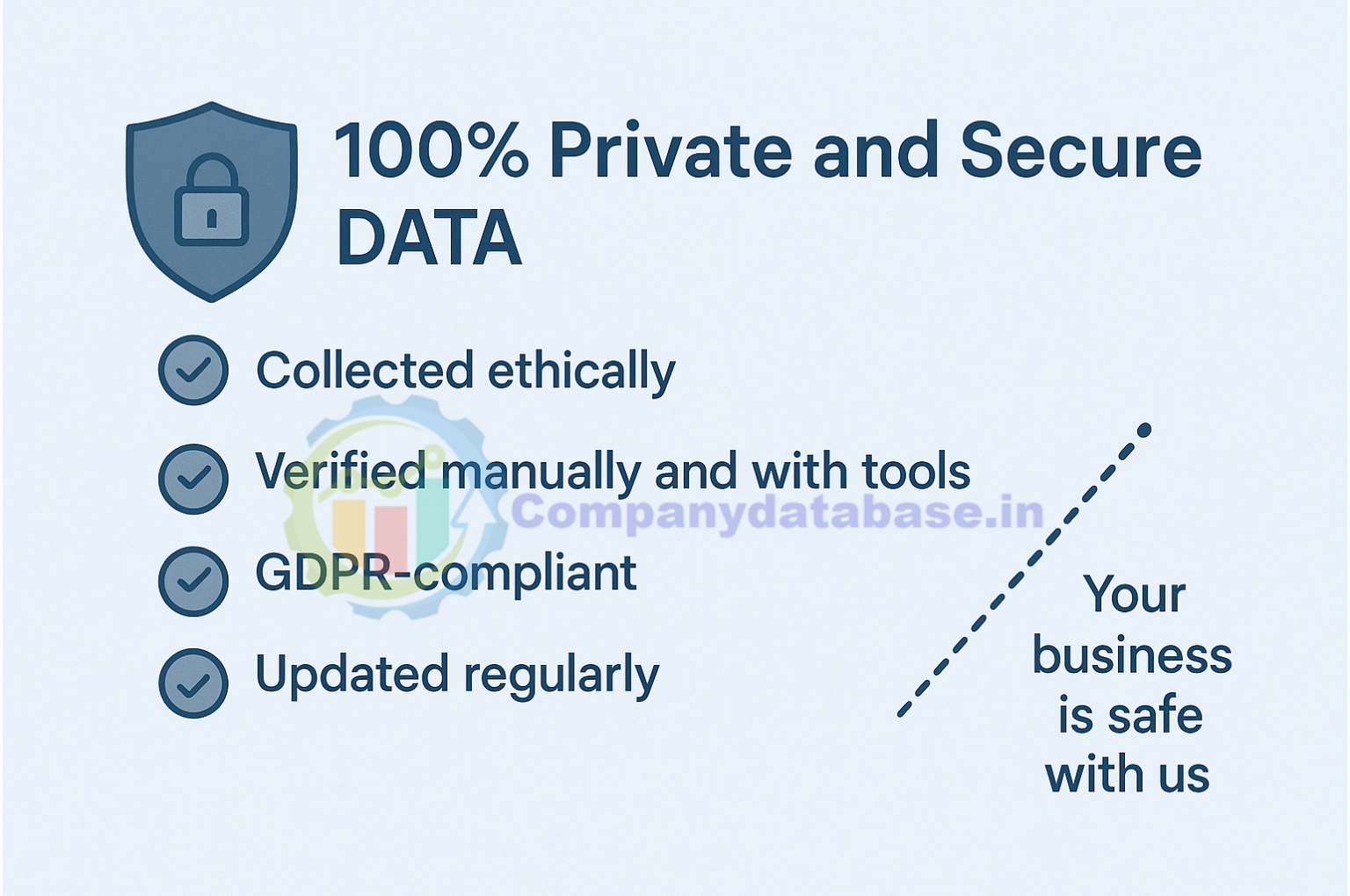 100% Private and Secure DATA