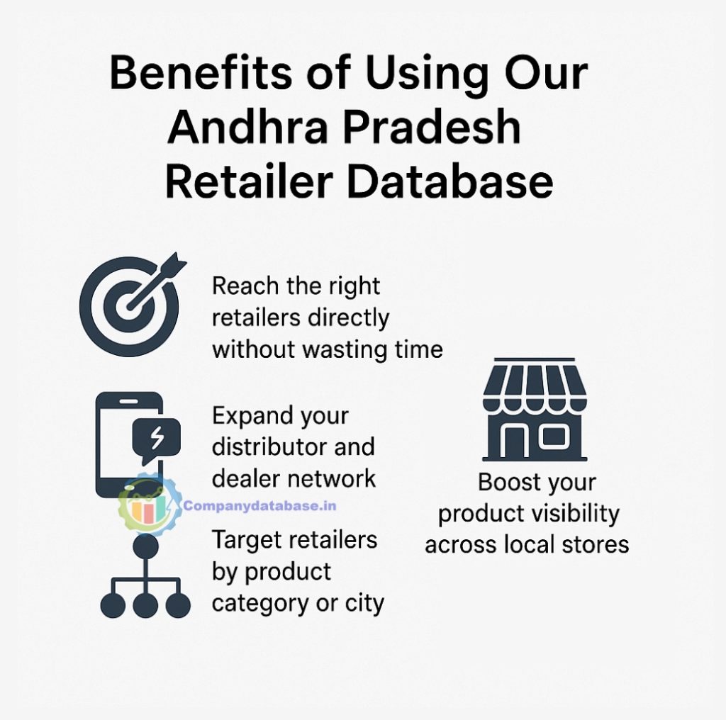 Benefits of Using Our Andhra Pradesh Retailer Database