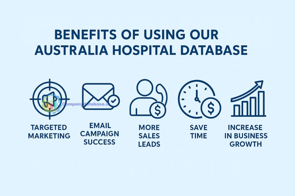 Benefits of Using Our Australia Hospital Database