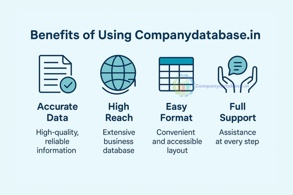 Benefits of Using _Companydatabase.in