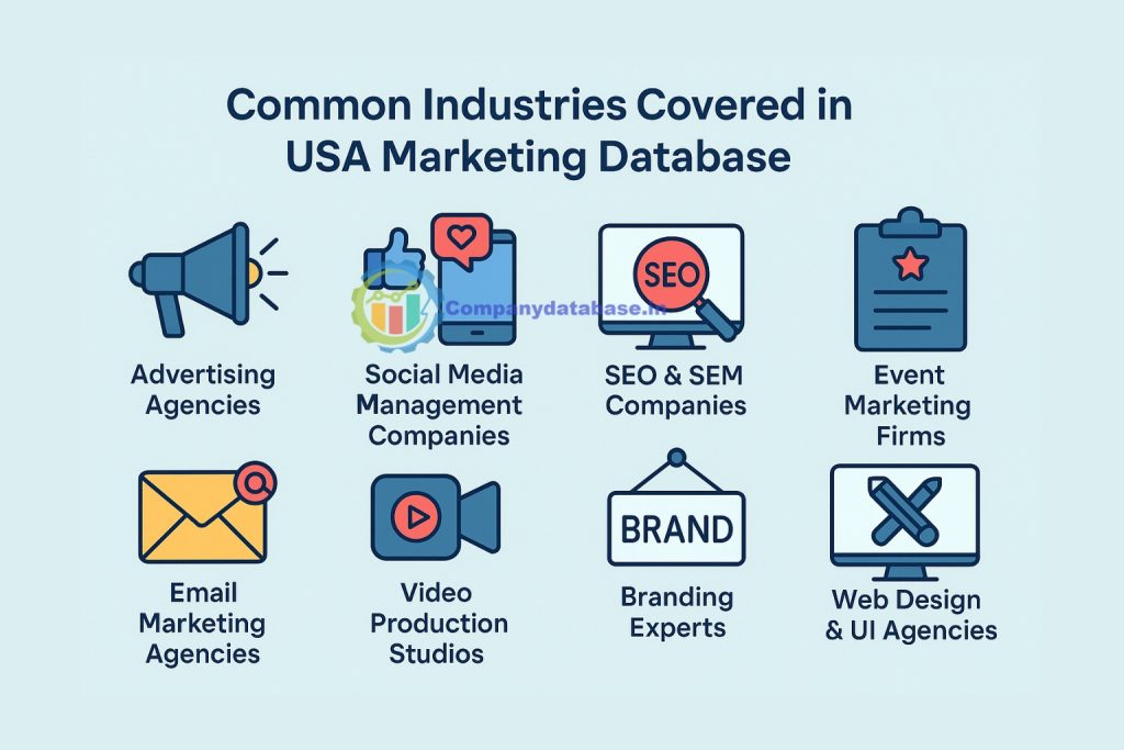 Common Industries Covered in USA Marketing Database