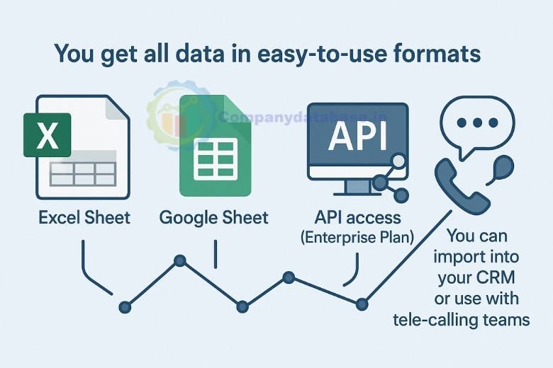 DATA FORMAT