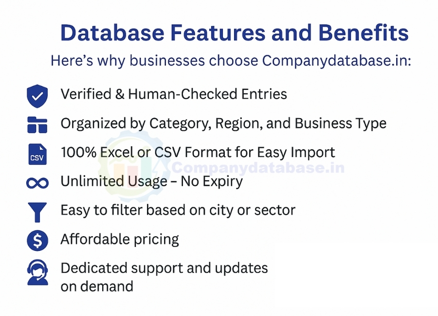 Database Features and Benefits