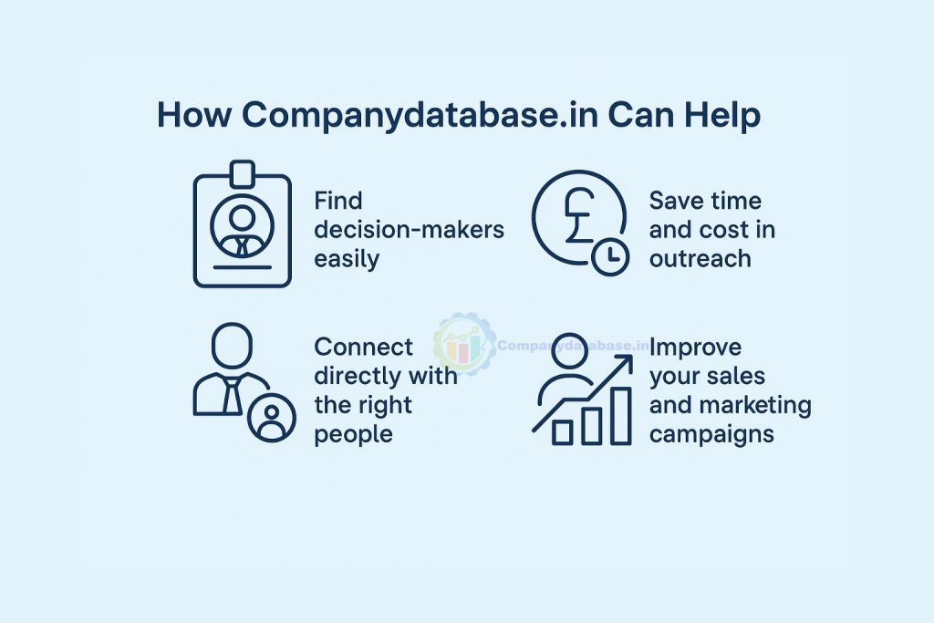 How Companydatabase.in Can Help