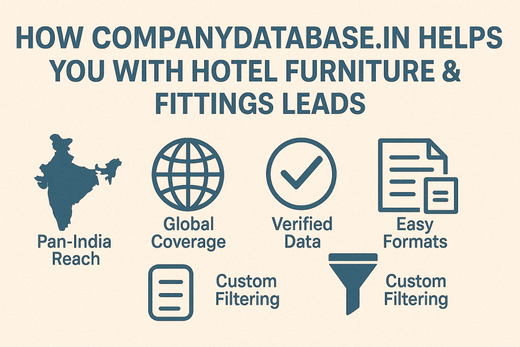 How Companydatabase.in Helps You With Hotel Furniture & Fittings Leads
