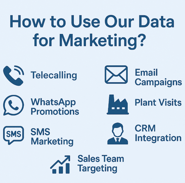 How to Use Our Data for Marketing