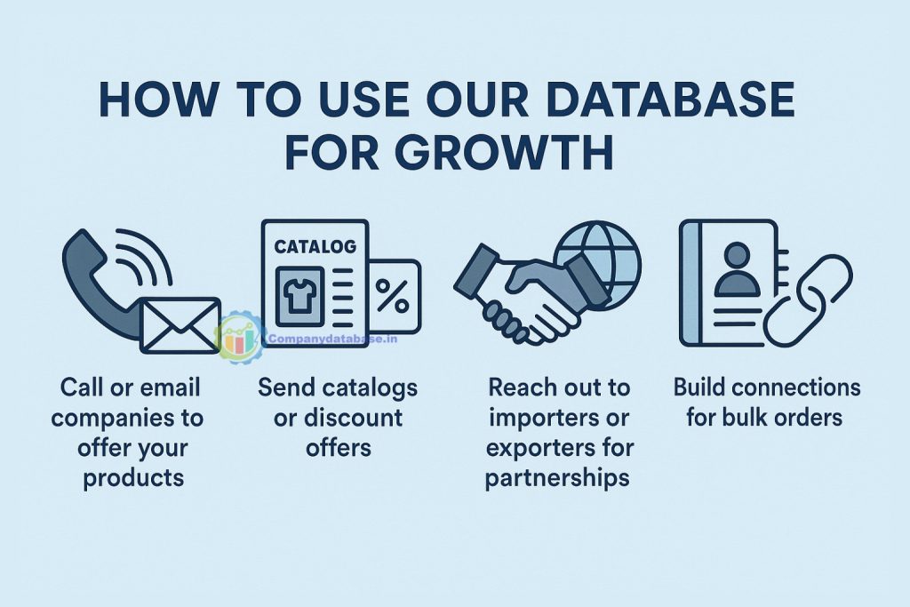 How to Use Our Database for Growth