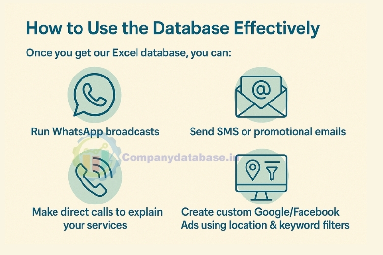 How to Use the Database Effectively