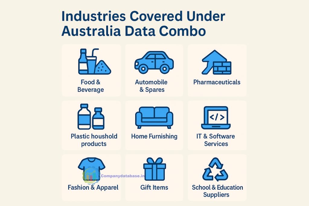 Industries Covered Under Australia Data Combo