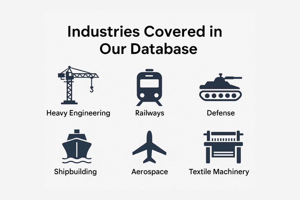Industries Covered in Our Fastners Database