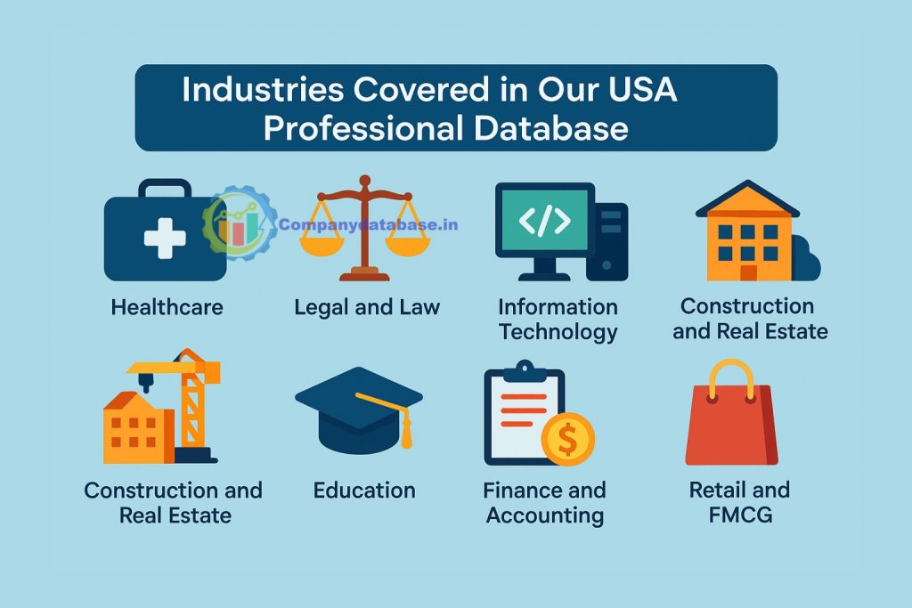 Industries Covered in Our USA Professional Database