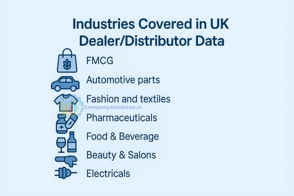 Industries Covered in UK Dealer-Distributor Data