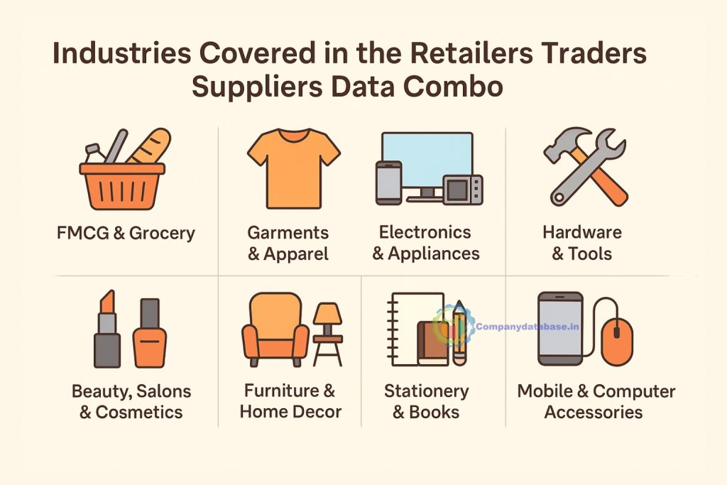 Industries Covered in the Retailers Traders Suppliers Data Combo