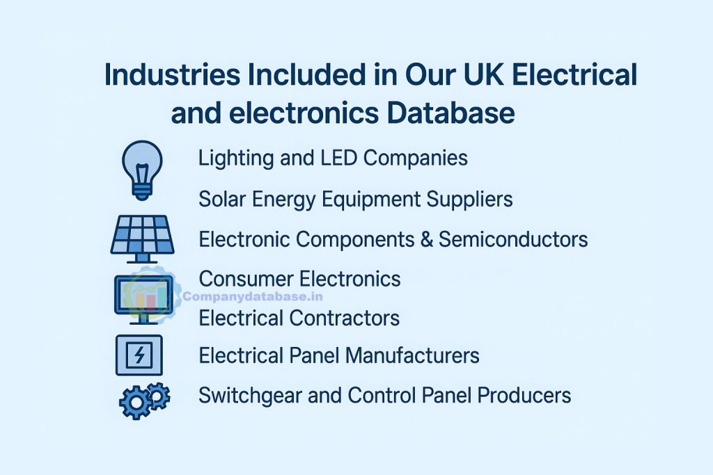 Industries Included in Our UK Electrical and electronics Database