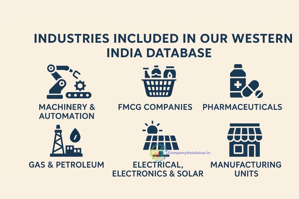 Industries Included in Our Western India Database