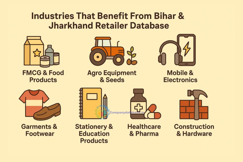 Industries That Benefit From Bihar & Jharkhand Retailer Database