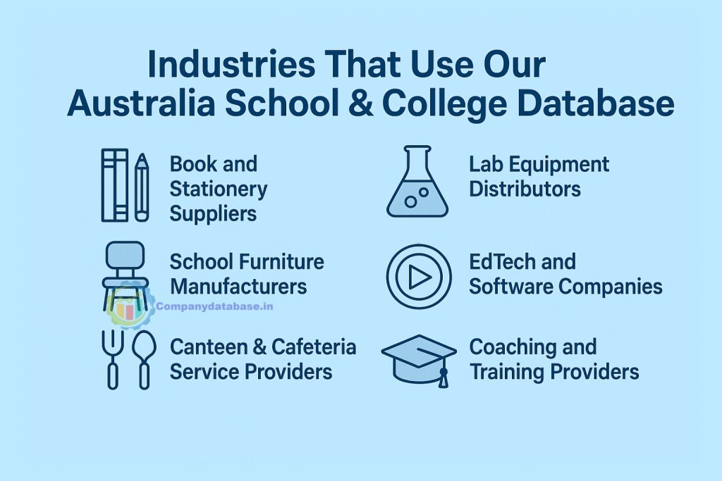 Industries That Use Our Australia School & College Database