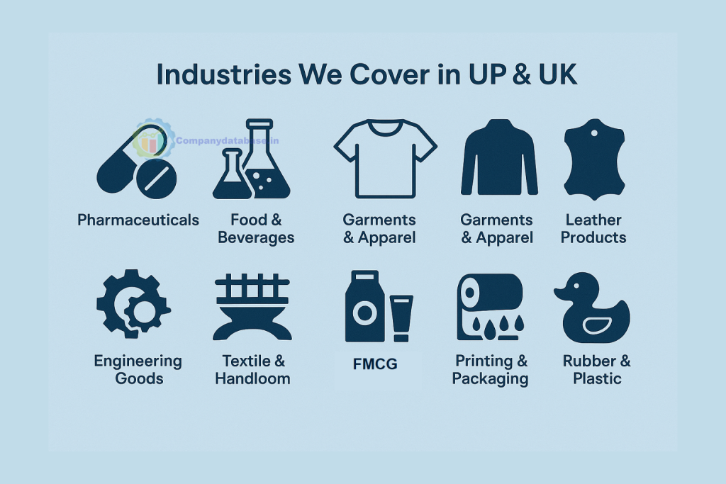 Industries We Cover in UP & UK