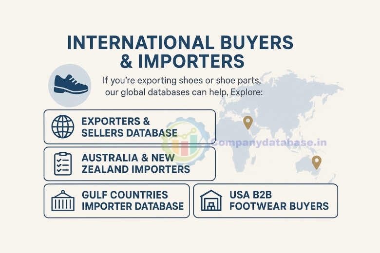 International Buyers & Importers