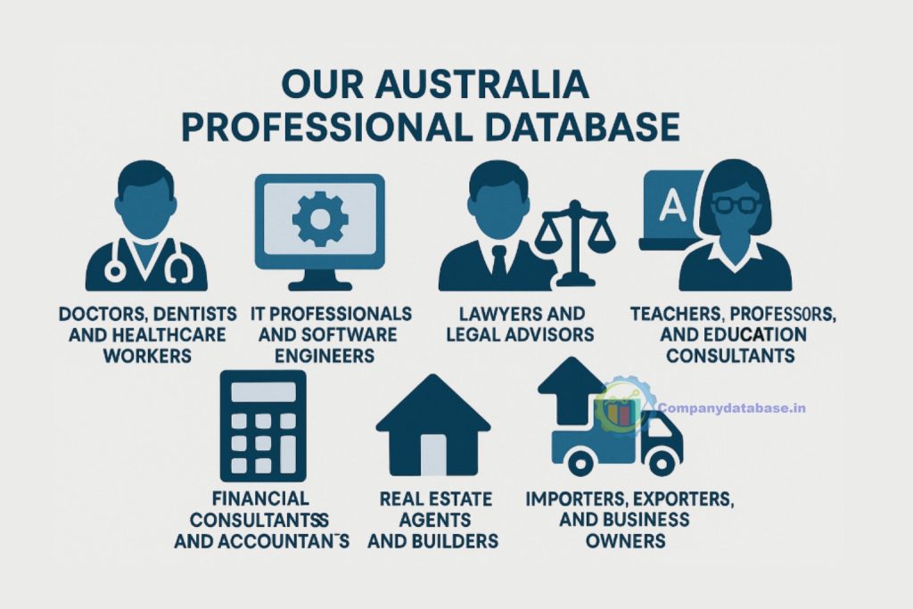 Our Australia Professional Database includes