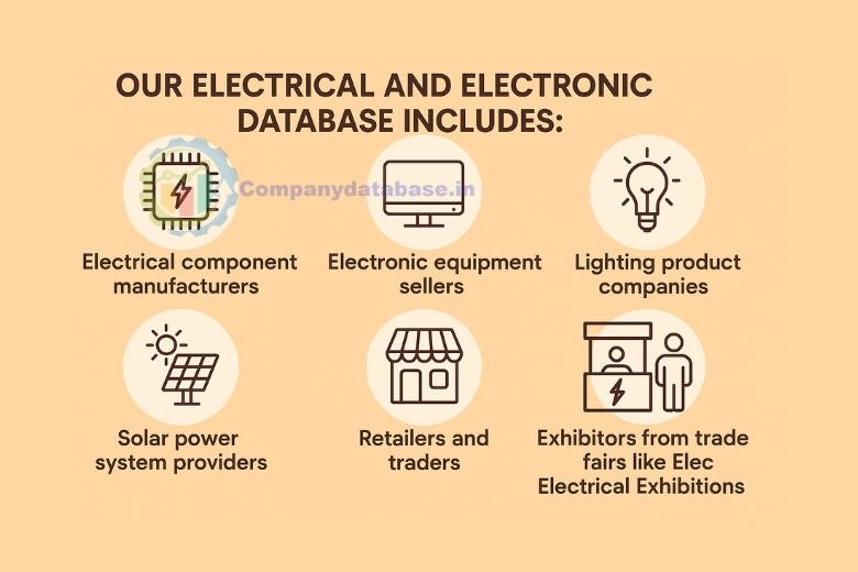 Our electrical and electronic database includes