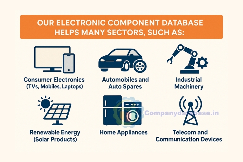 Our electronic component database helps many sectors