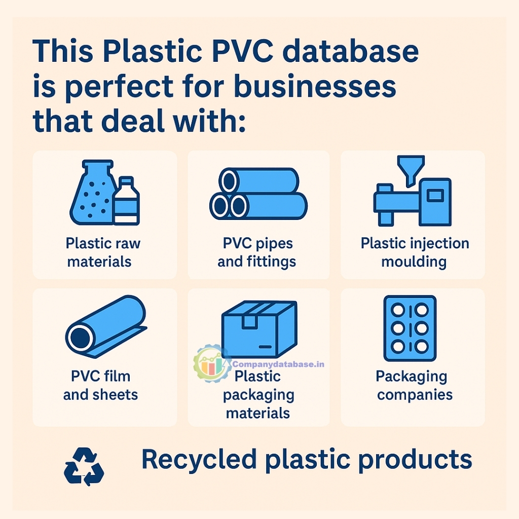 This Plastic PVC database is perfect for businesses that deal with