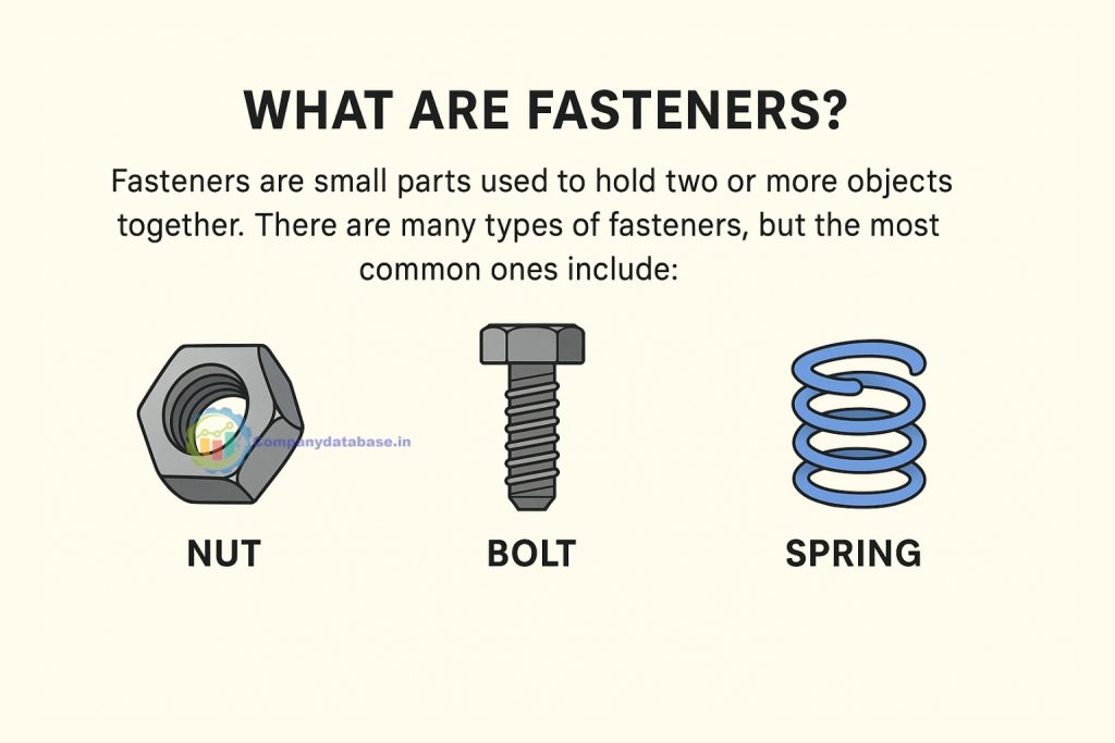 What Are Fasteners