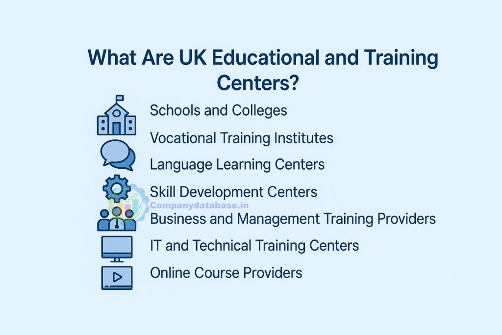 What Are UK Educational and Training Centers