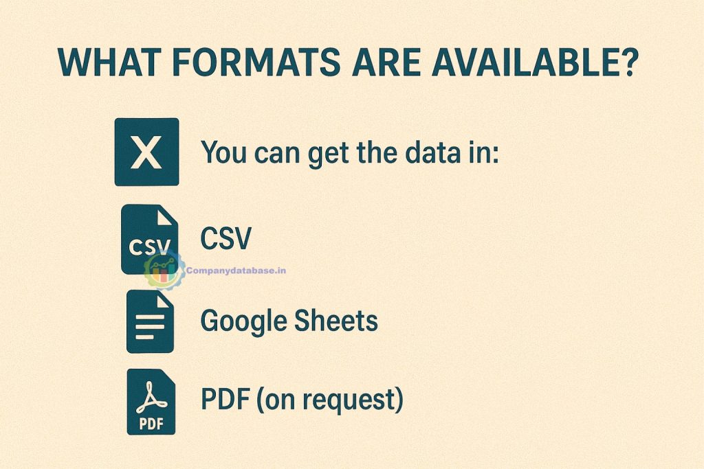 What Formats Are Available