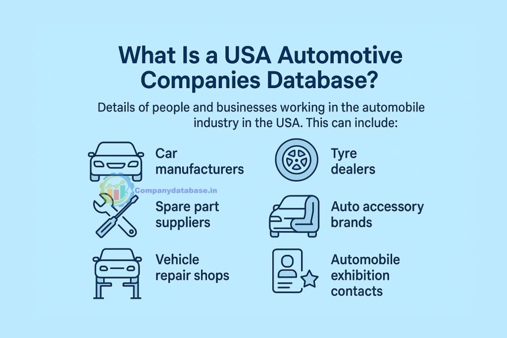 What Is a USA Automotive Companies Database