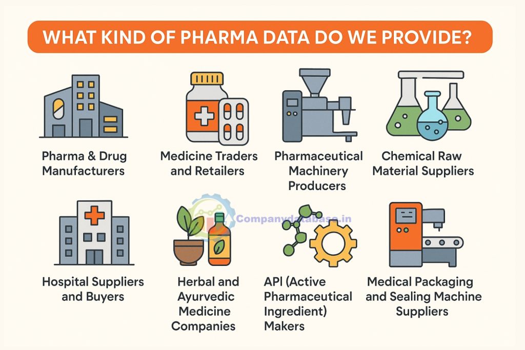 What Kind of Pharma Data Do We Provide