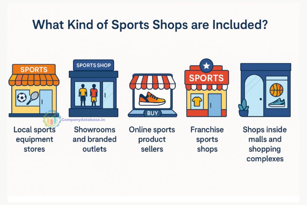 What Kind of Sports Shops are Included