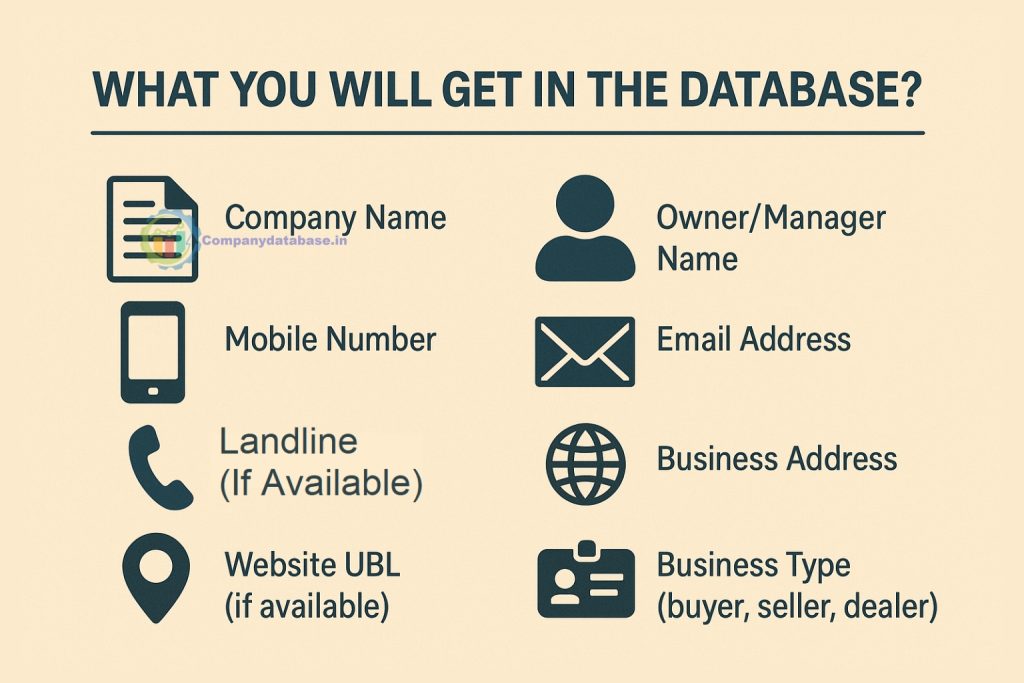 What You Will Get in the Database
