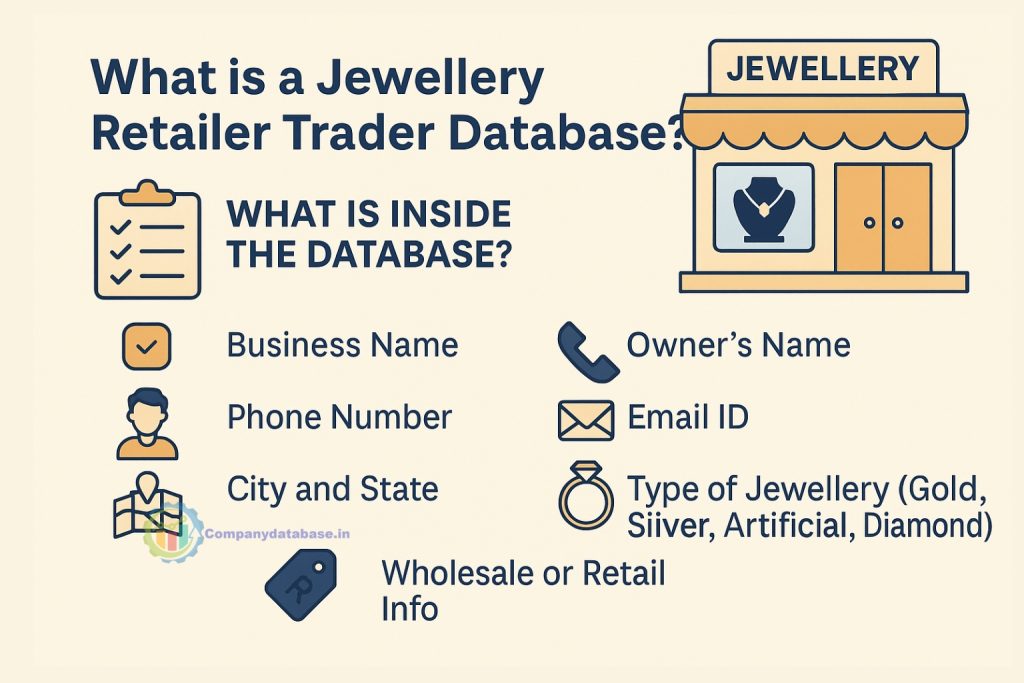 What is a Jewellery Retailer Trader Database