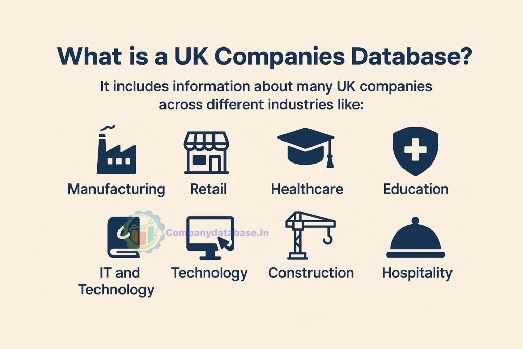 What is a UK Companies Database