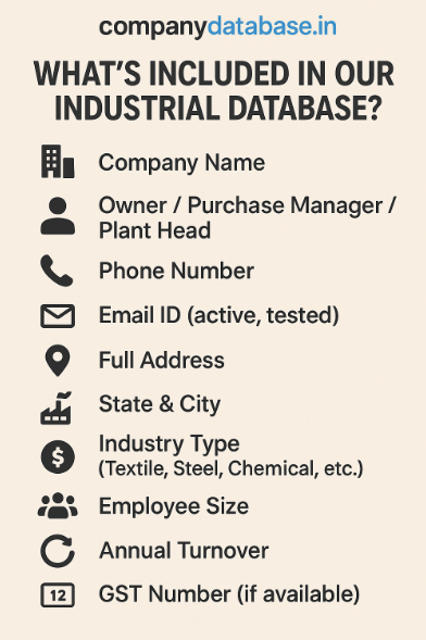What’s Included in Our Industrial Database