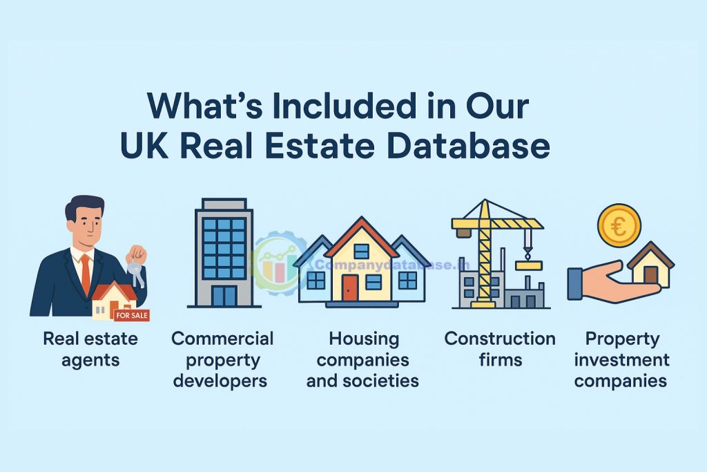 What's Included in Our UK Real Estate Database