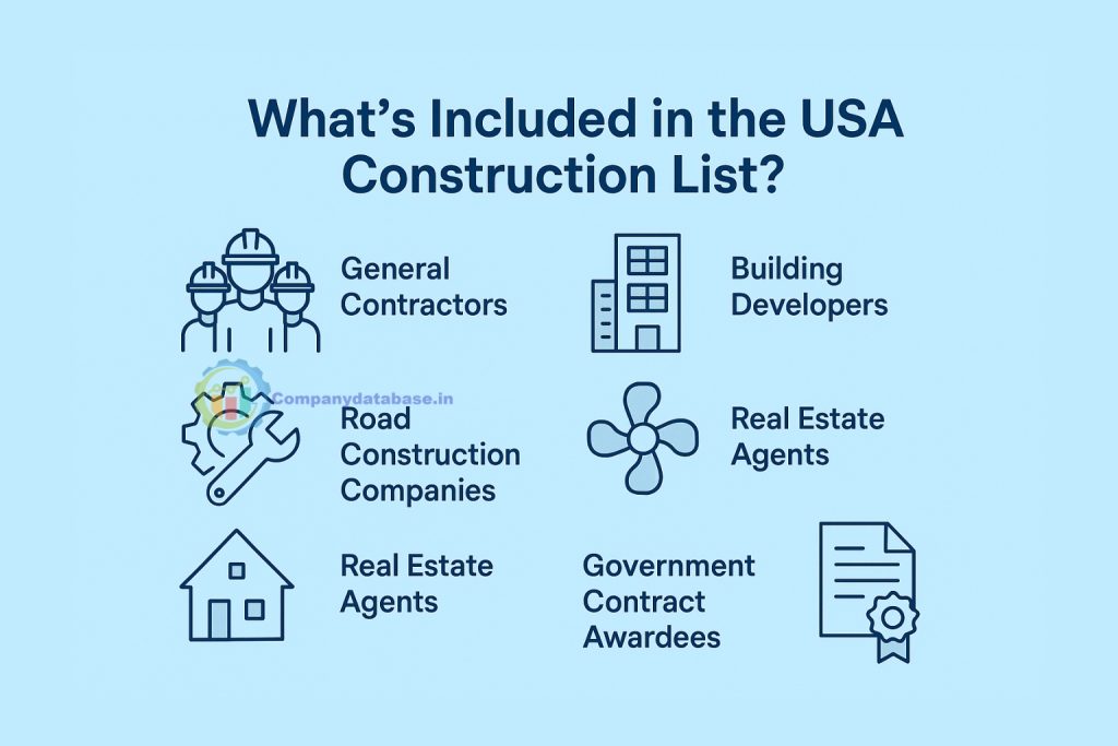 What’s Included in the USA Construction List