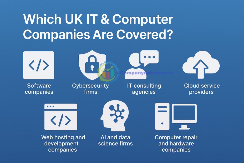 Which UK IT & Computer Companies Are Covered