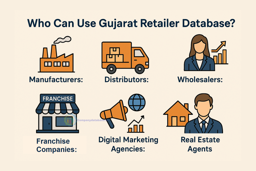 Who Can Use Gujarat Retailer Database