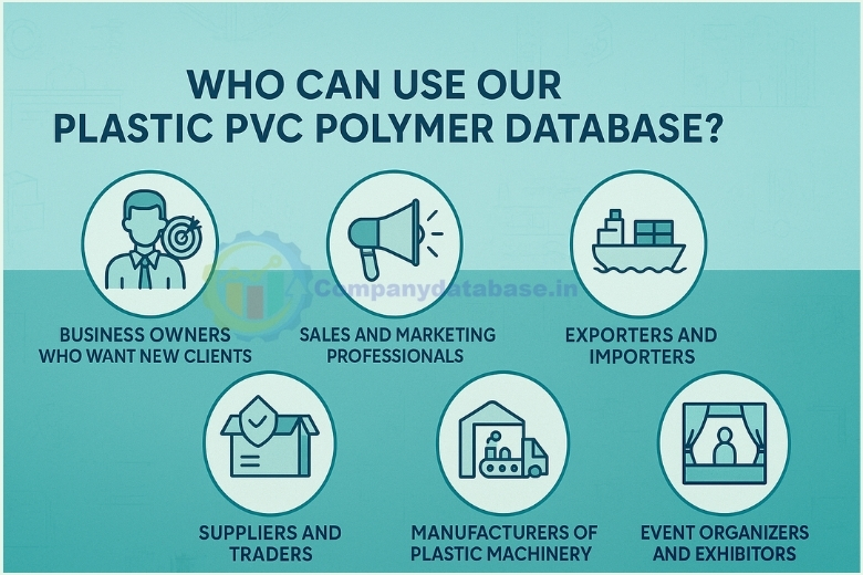 Who Can Use Our Plastic PVC Polymer Database