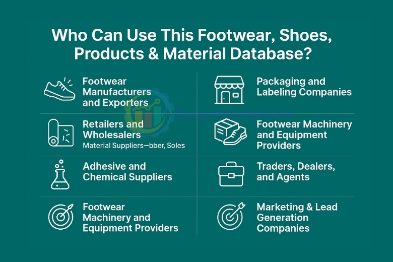 Who Can Use This Footwear, Shoes, Products & Material Database