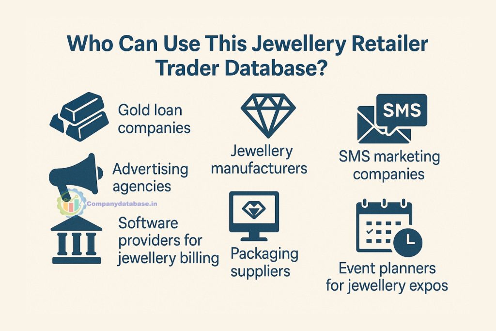 Who Can Use This Jewellery Retailer Trader Database