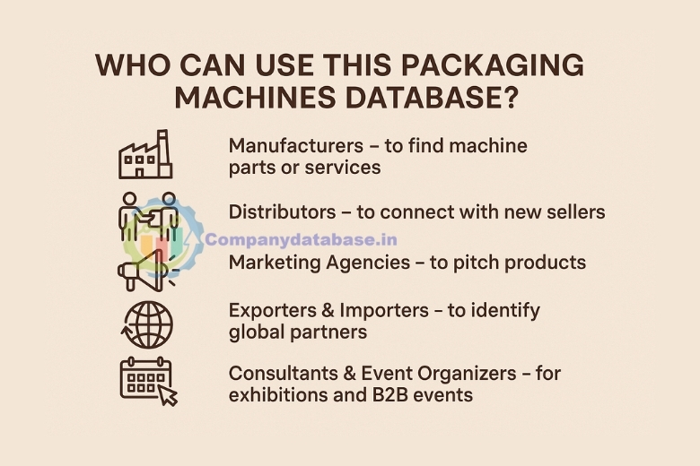 Who Can Use This Packaging Machines Database