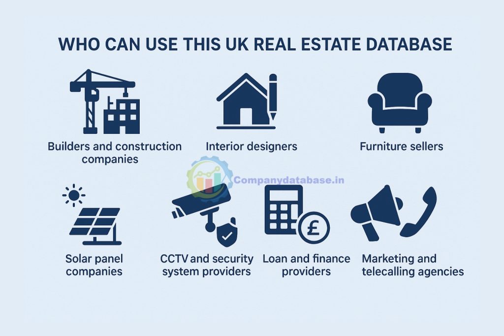 Who Can Use This UK Real Estate Database