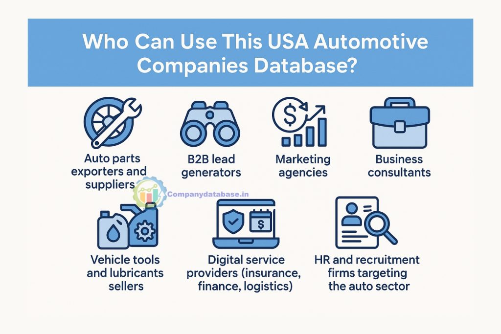 Who Can Use This USA Automotive Companies Database