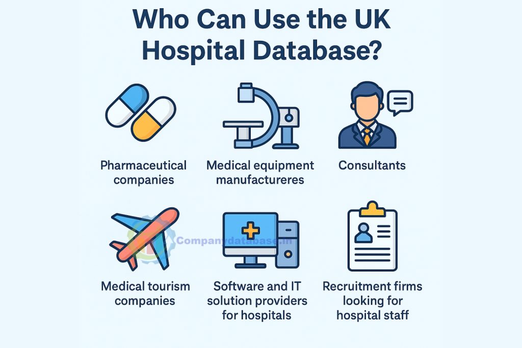 Who Can Use the UK Hospital Database